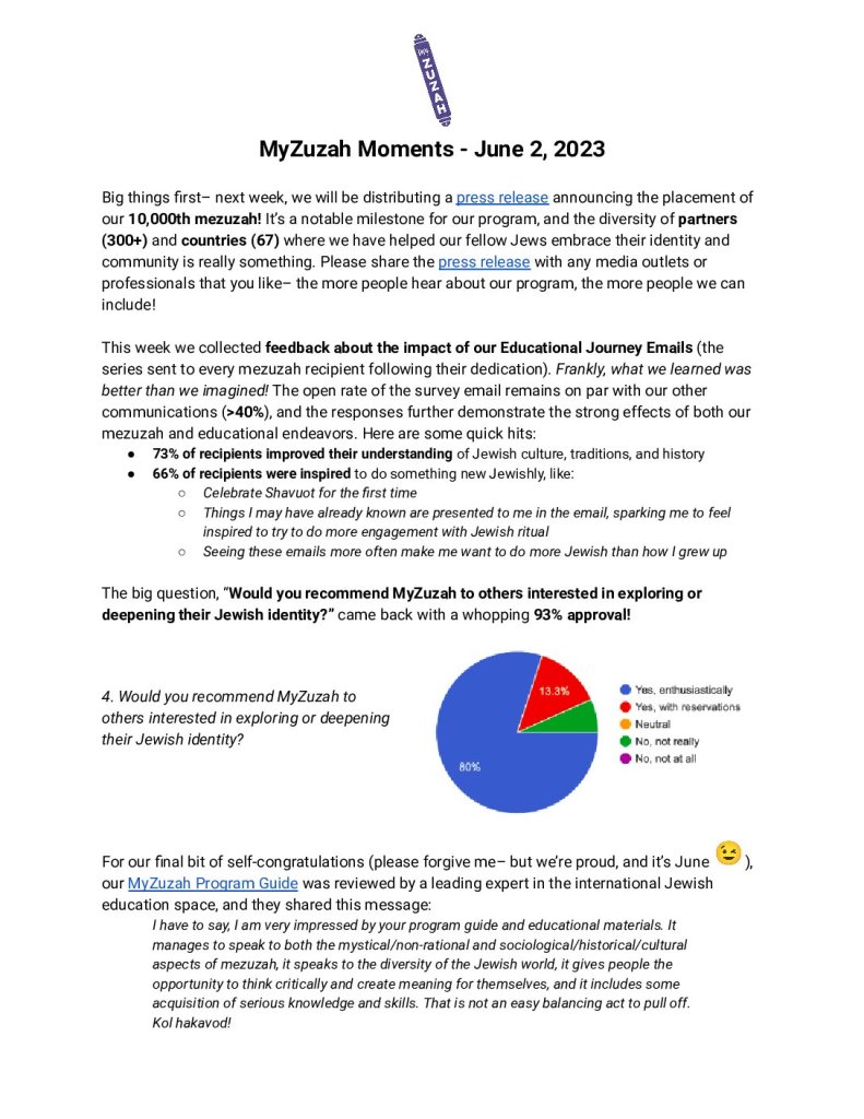 thumbnail of MyZuzah Moments – June 2, 2023
